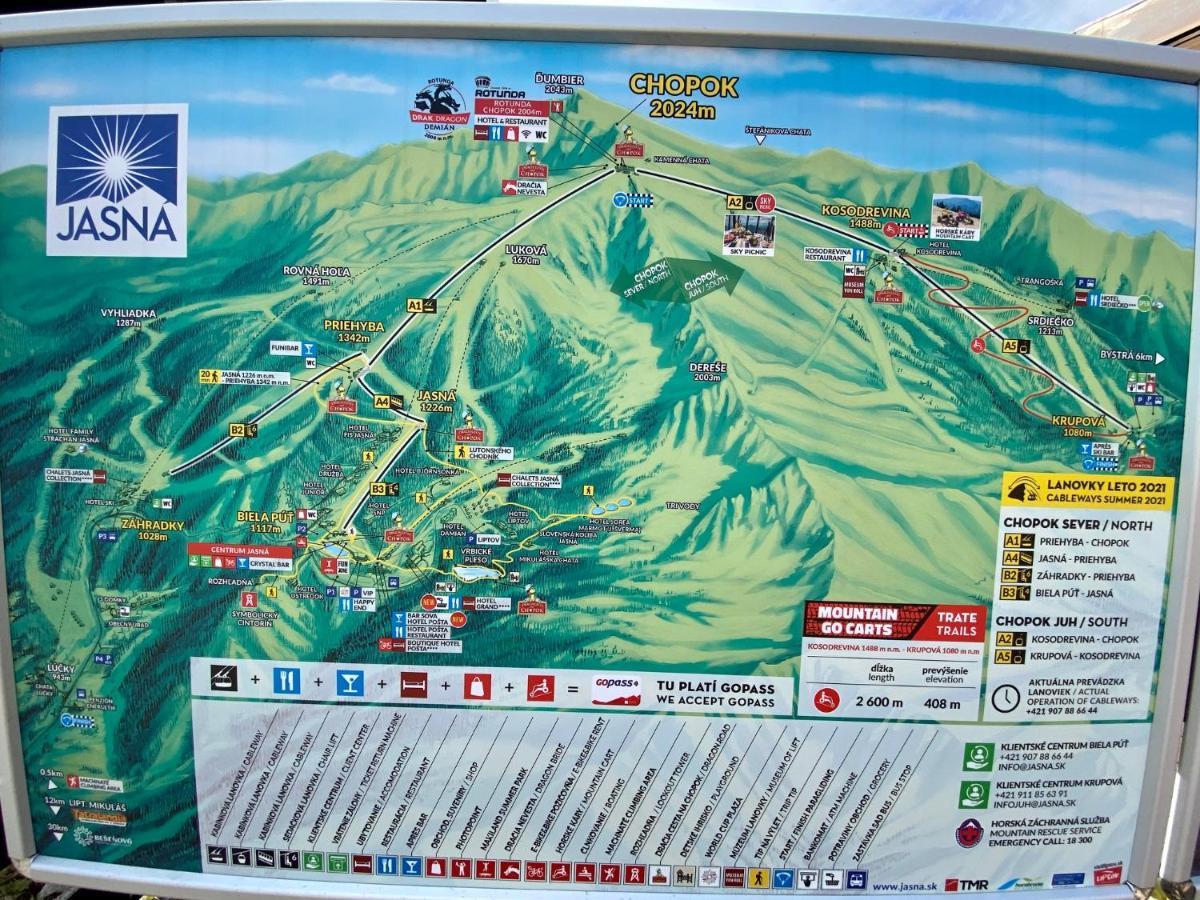 Apartment Anna Chopok, 1 110 M, Highest In Central Europe, On A Hiking Trail To Dumbier Демяновская долина Экстерьер фото